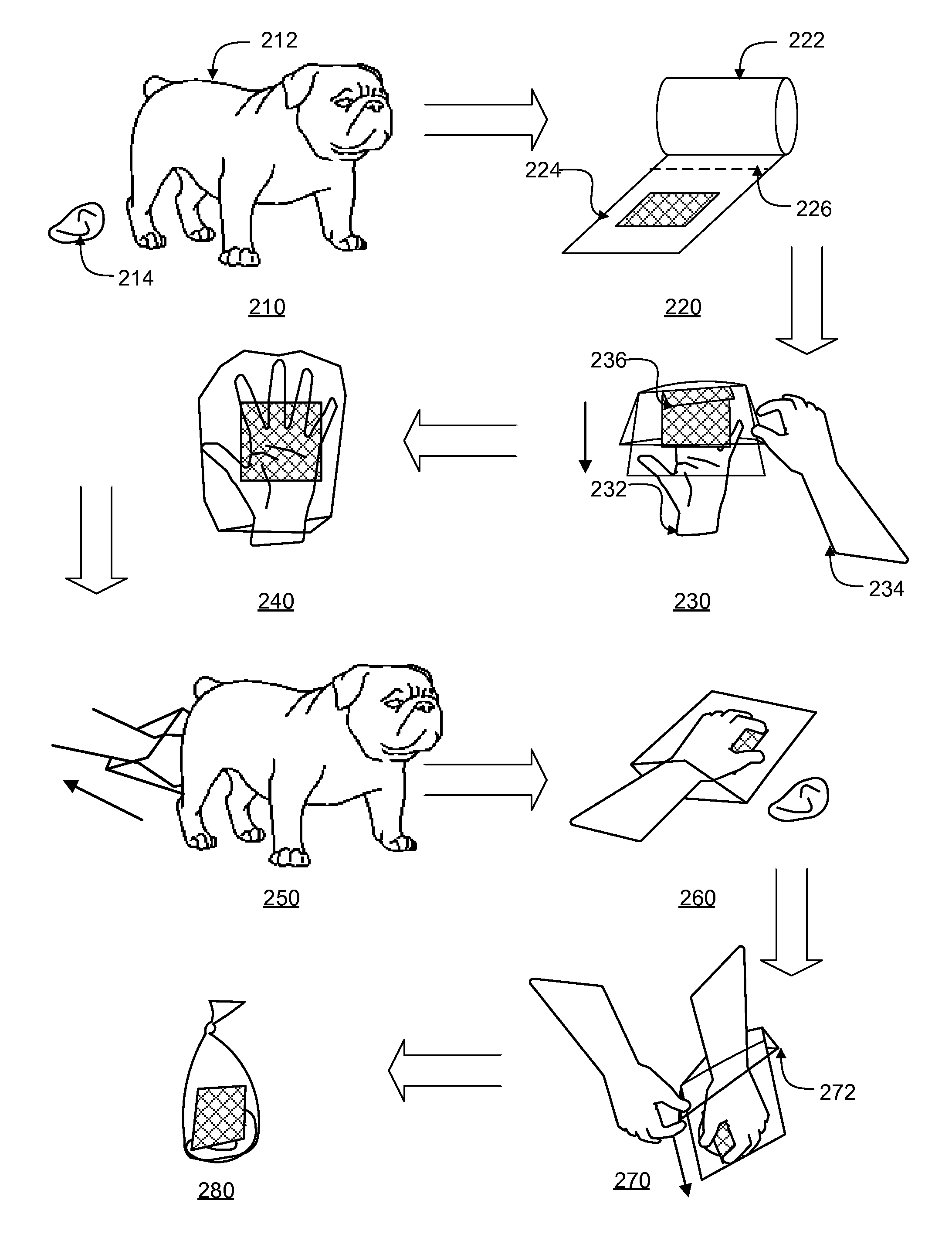 Disposable pet wipe and waste collection bag