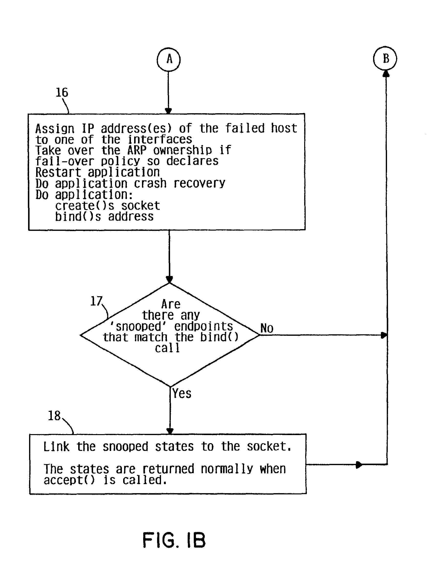 Highly available TCP systems with fail over connections