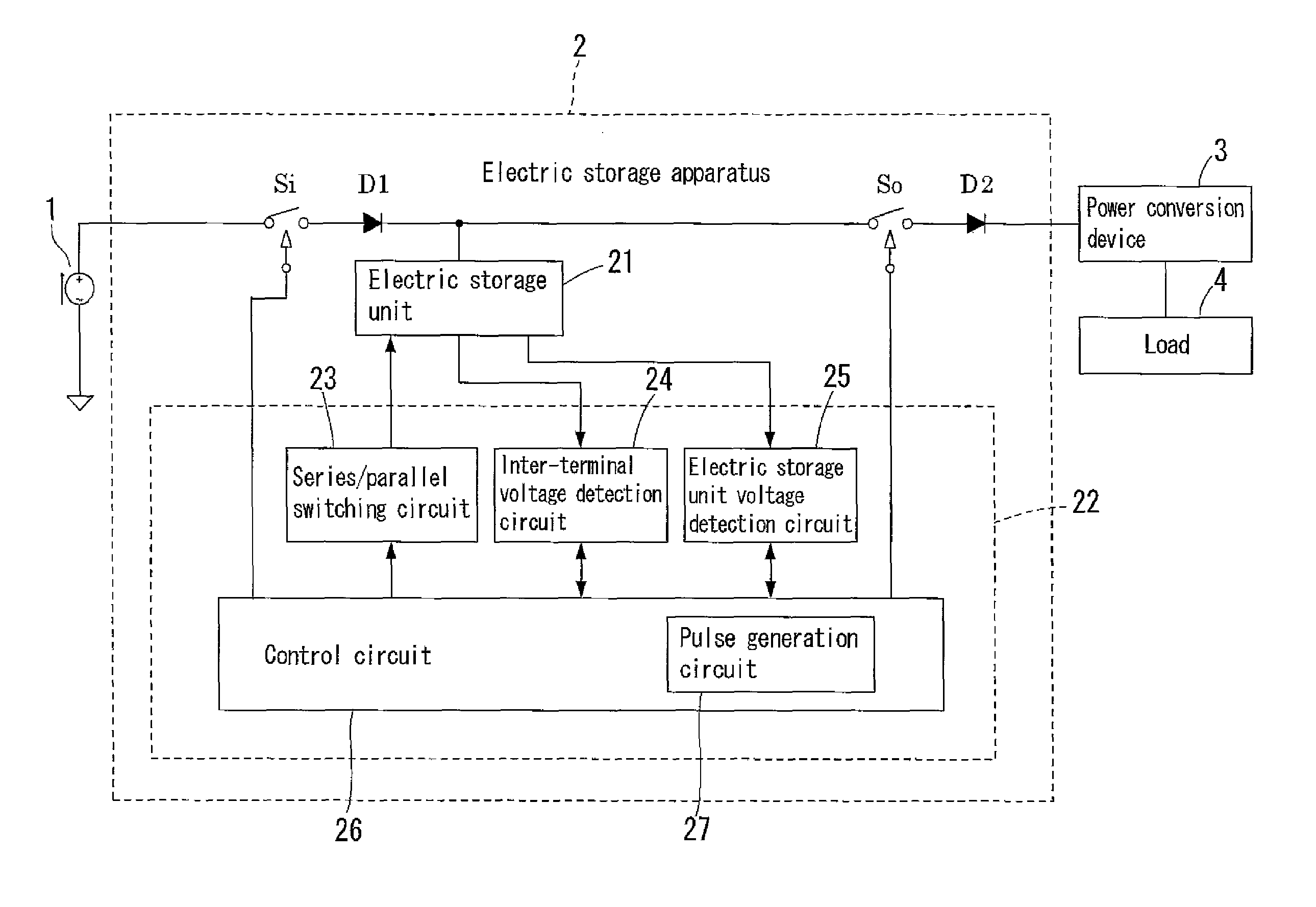 Charge control method and discharge control method for electric storage apparatus