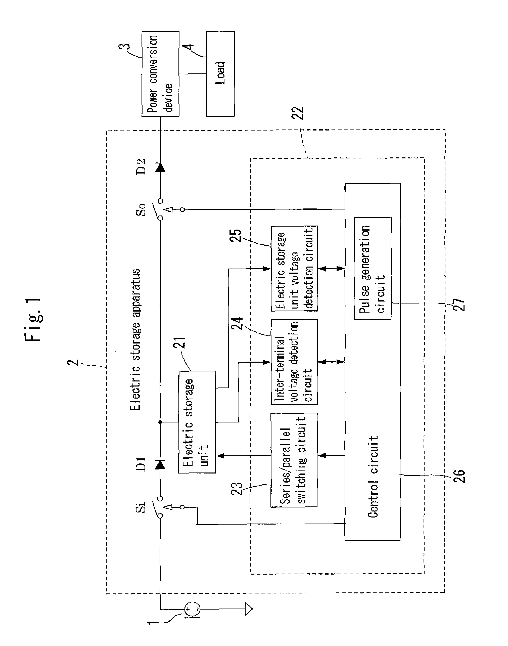Charge control method and discharge control method for electric storage apparatus