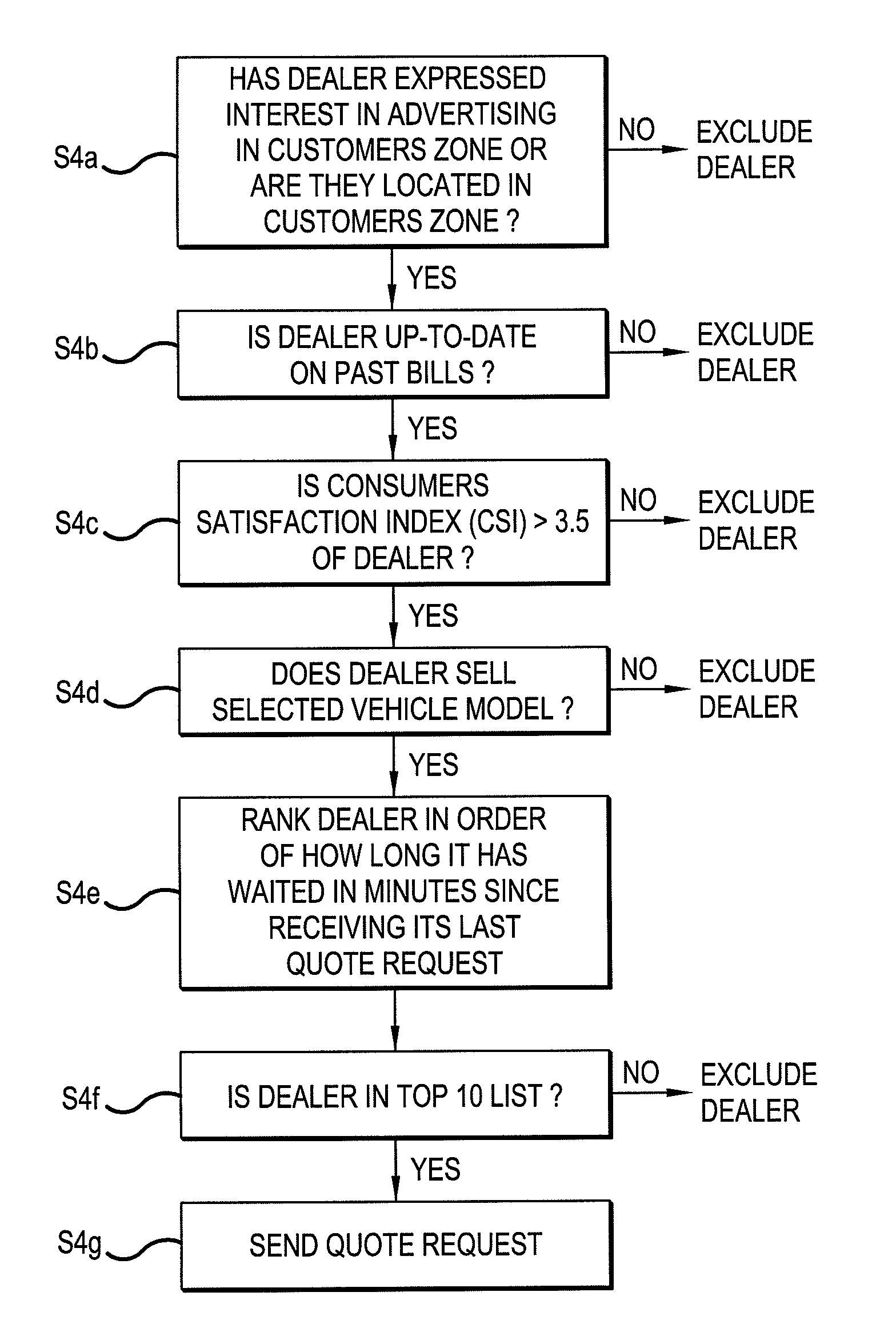 Method and apparatus for producing goods in an automated manner