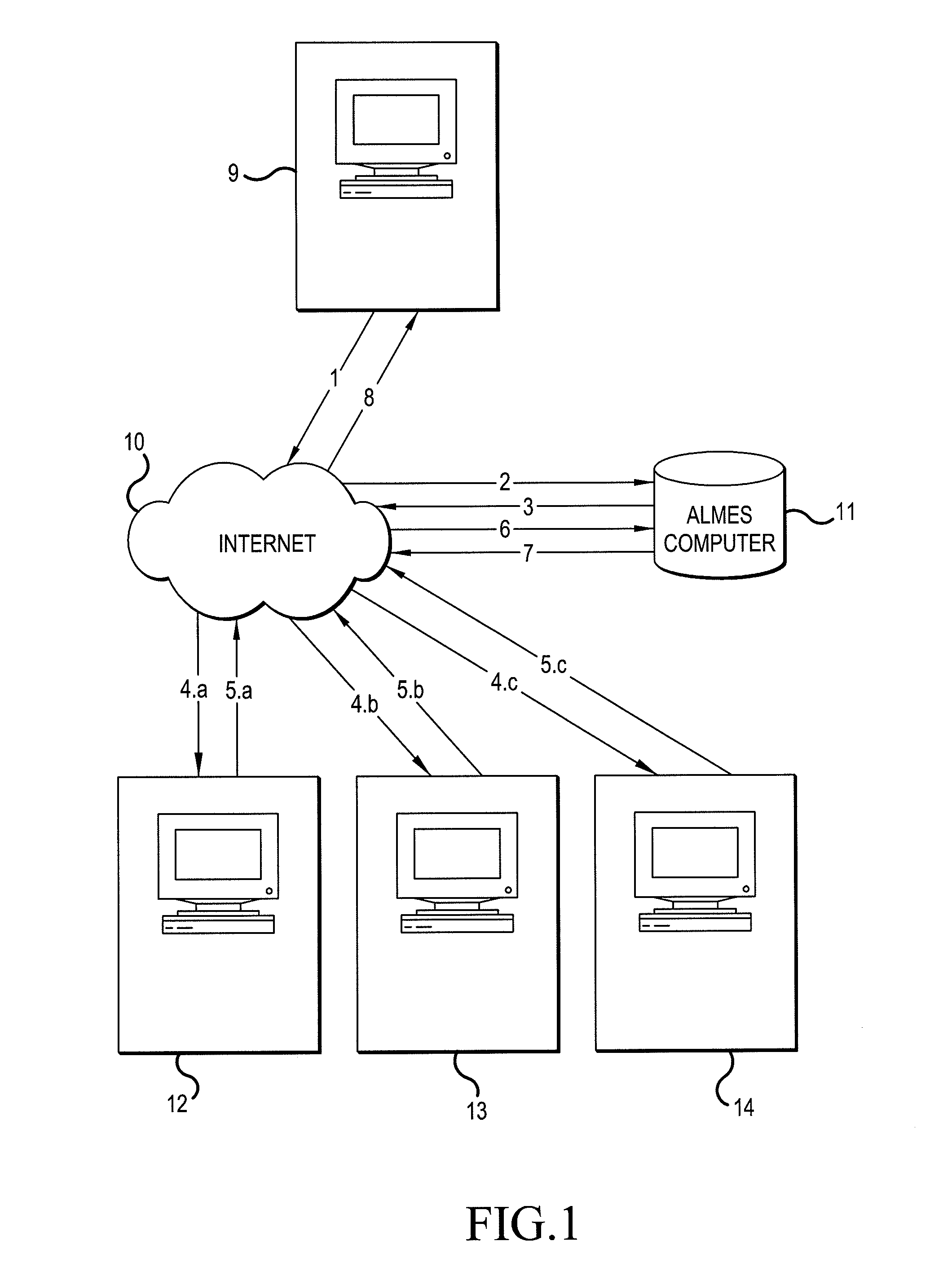 Method and apparatus for producing goods in an automated manner