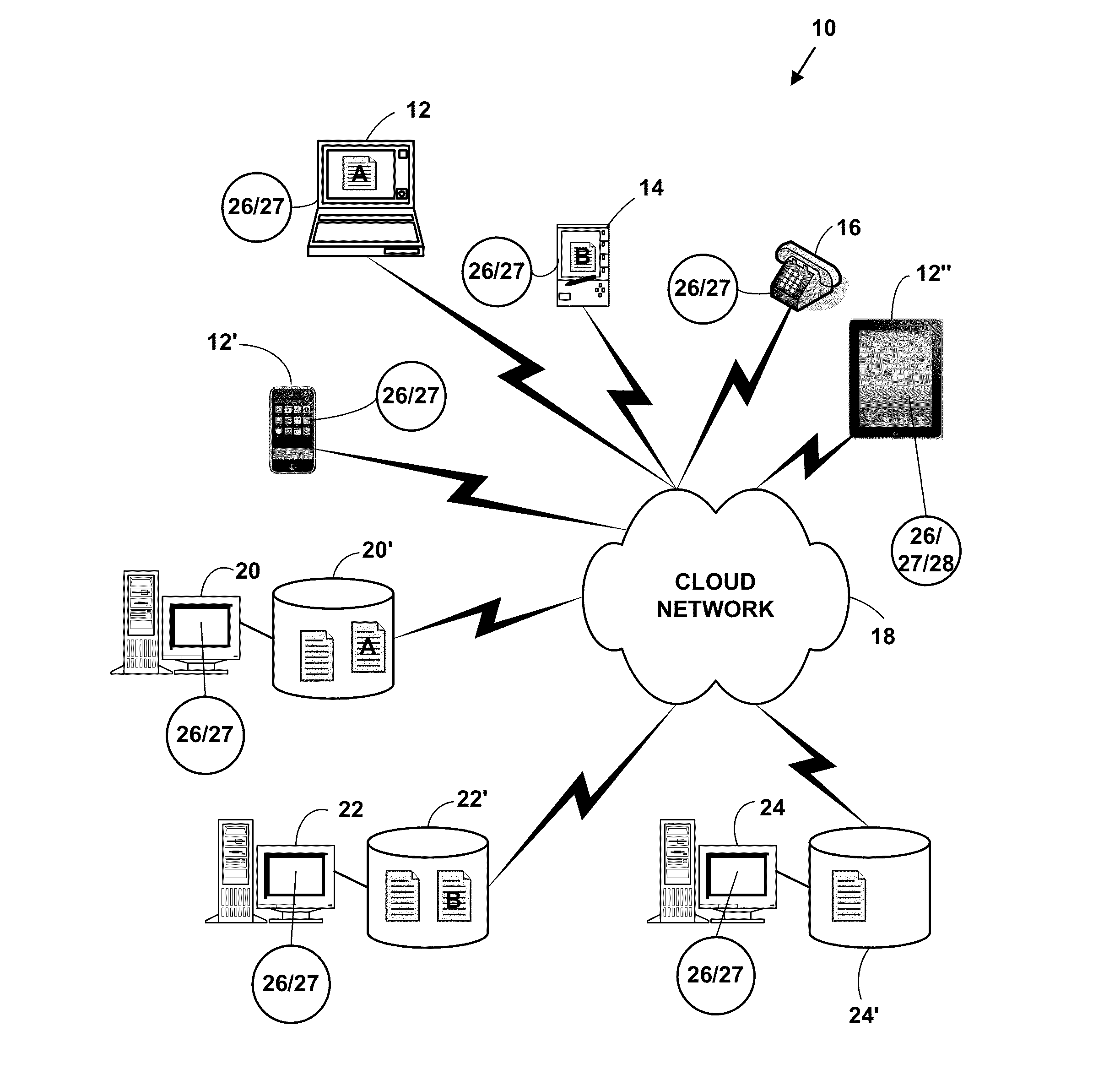 Method and system for automated intellegent advertising on wearable devices