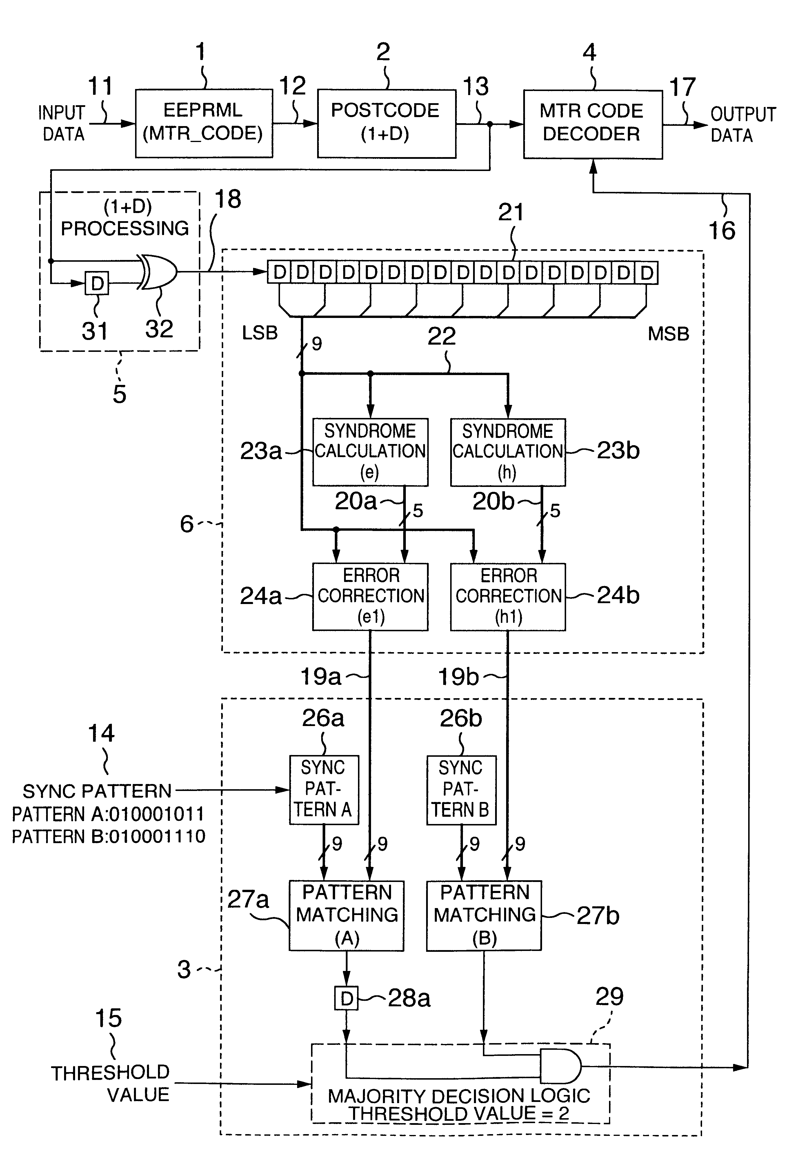 Signal processing method and apparatus and disk device using the method and apparatus