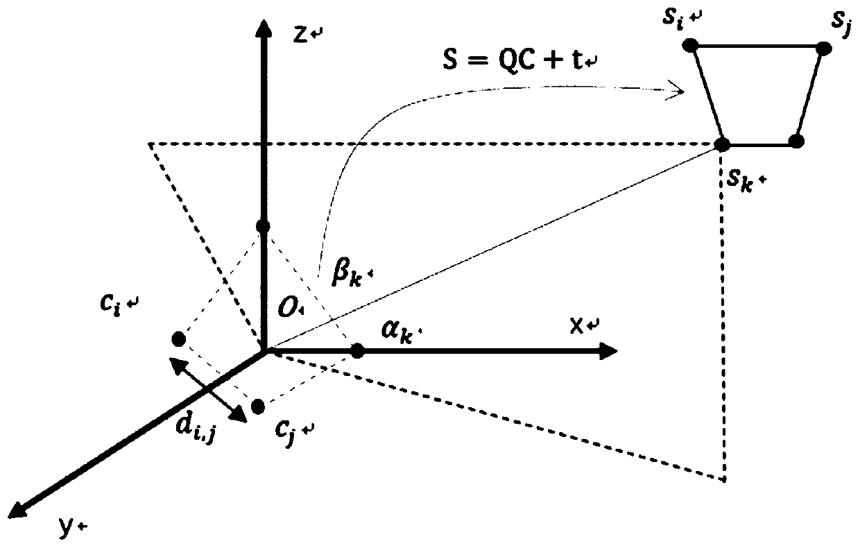 Rigid body positioning and attitude determination method based on direction of arrival under single base station