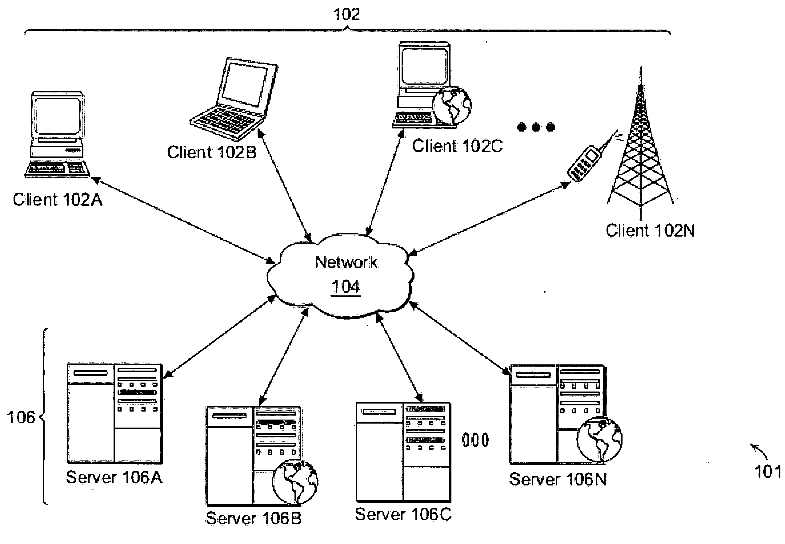 Methods and systems for analyzing a remoting system to determine where to render three dimensional data