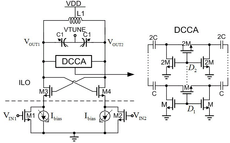 A low-power injection-locked frequency tripler