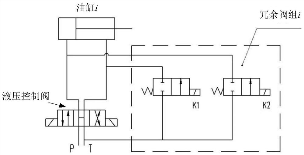 Multi-oil-cylinder hydraulic system and axle steering device