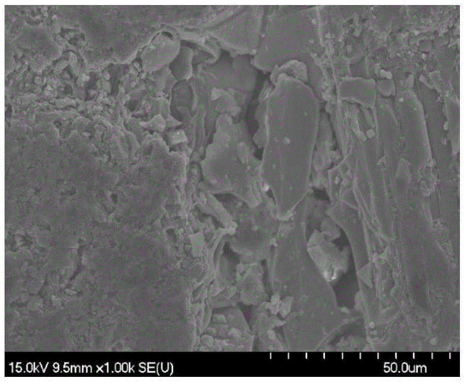 Rapid preparation method of ceramic matrix composite material