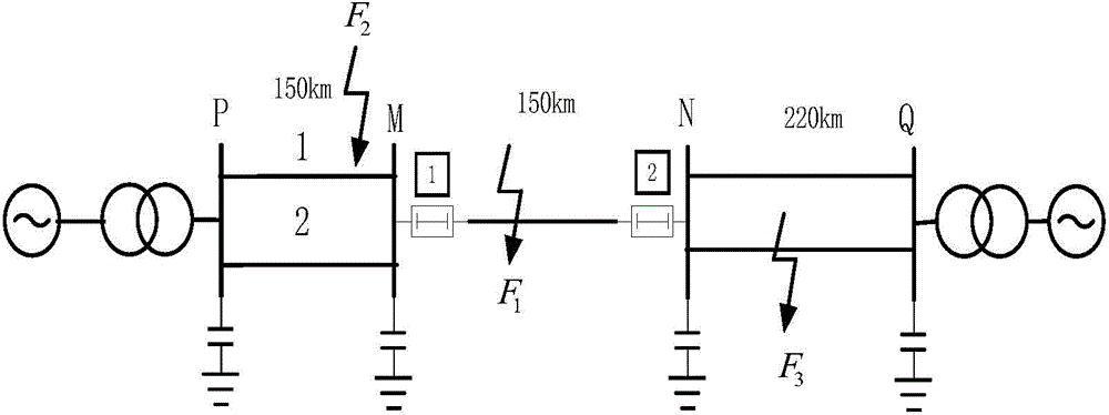 Comparison type directional protection method for travelling wave polarity by utilizing crossing sequence differential transformation