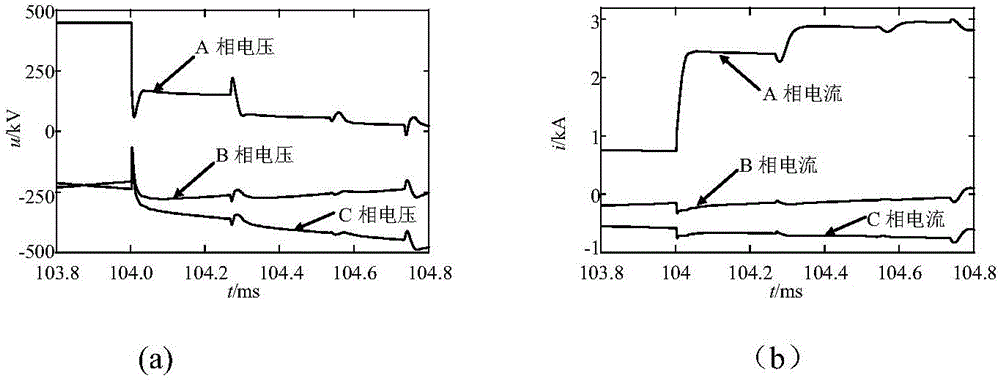 Comparison type directional protection method for travelling wave polarity by utilizing crossing sequence differential transformation