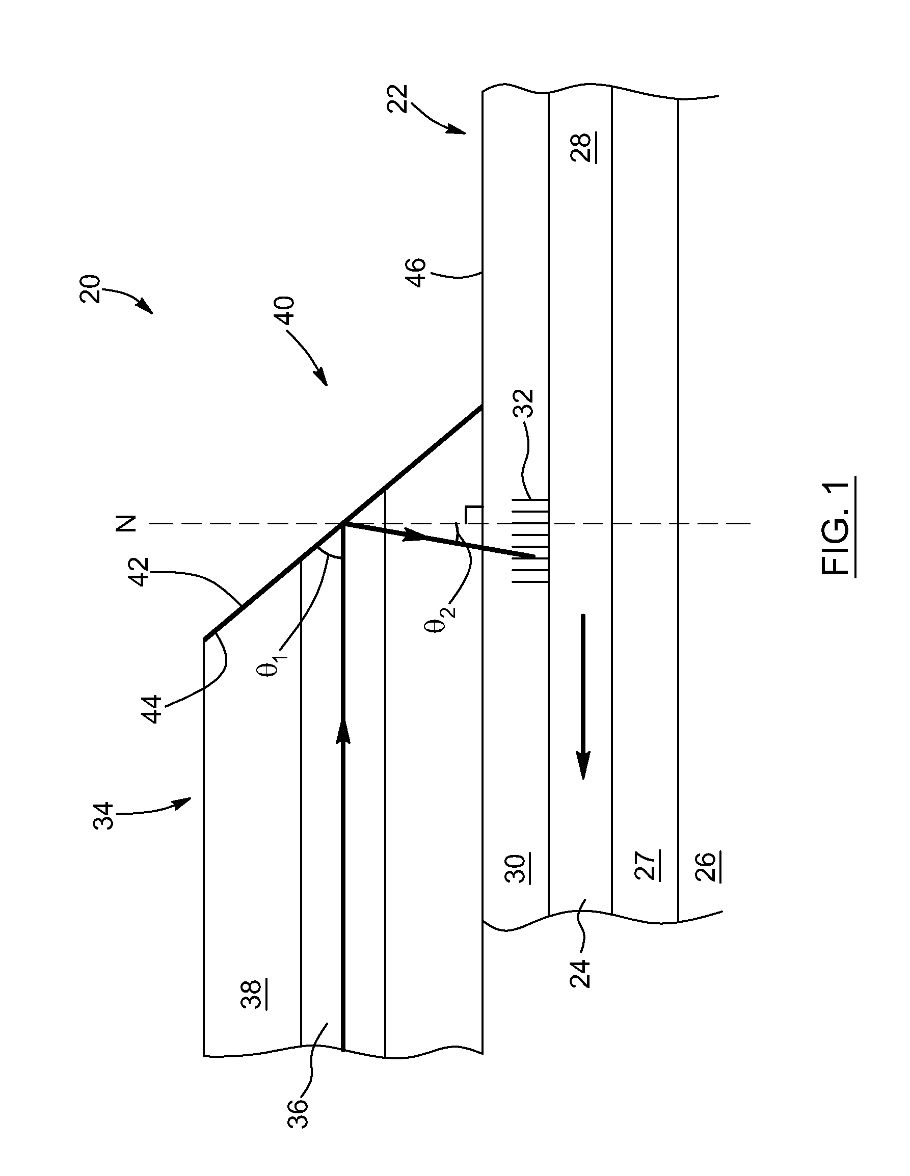 Fiber coupling technique on a waveguide