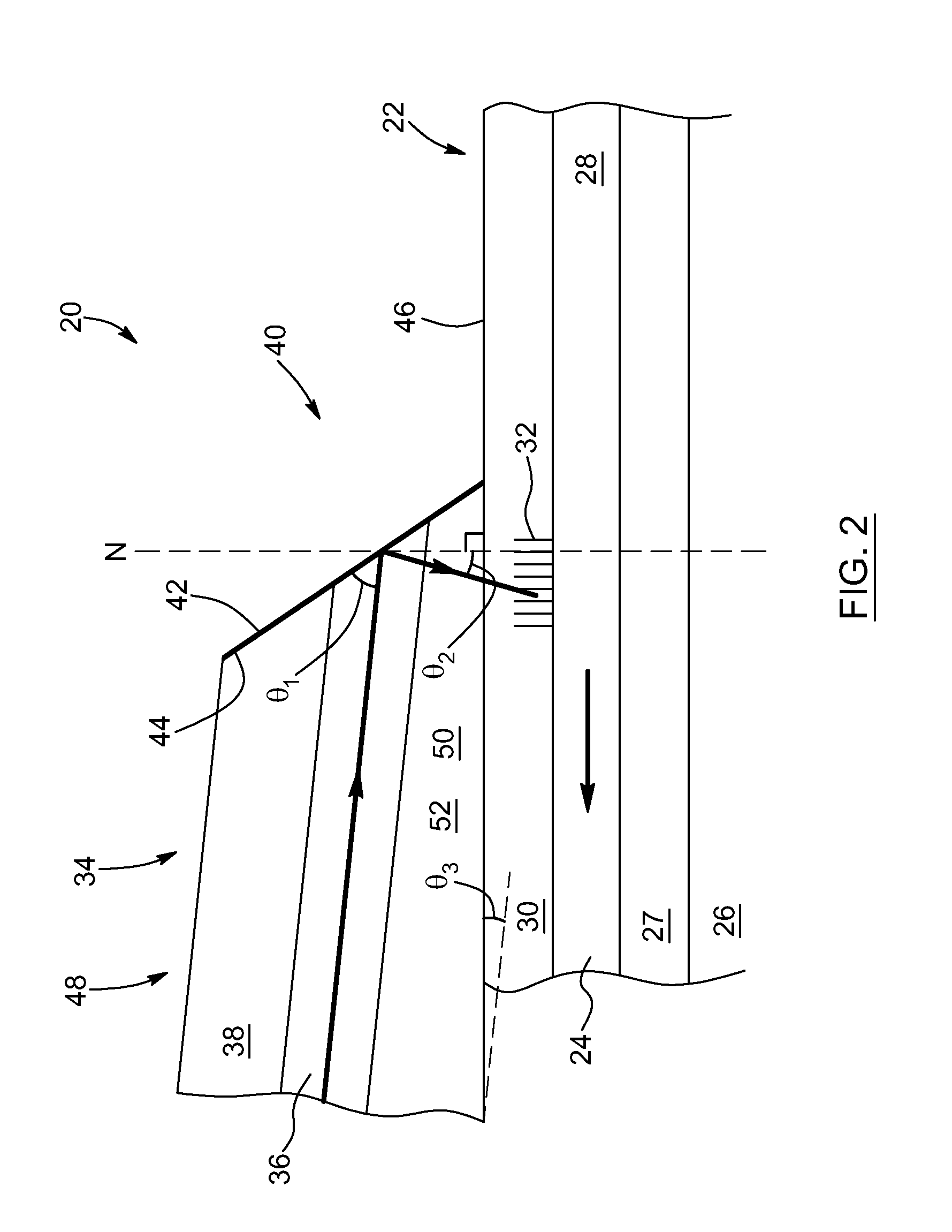 Fiber coupling technique on a waveguide