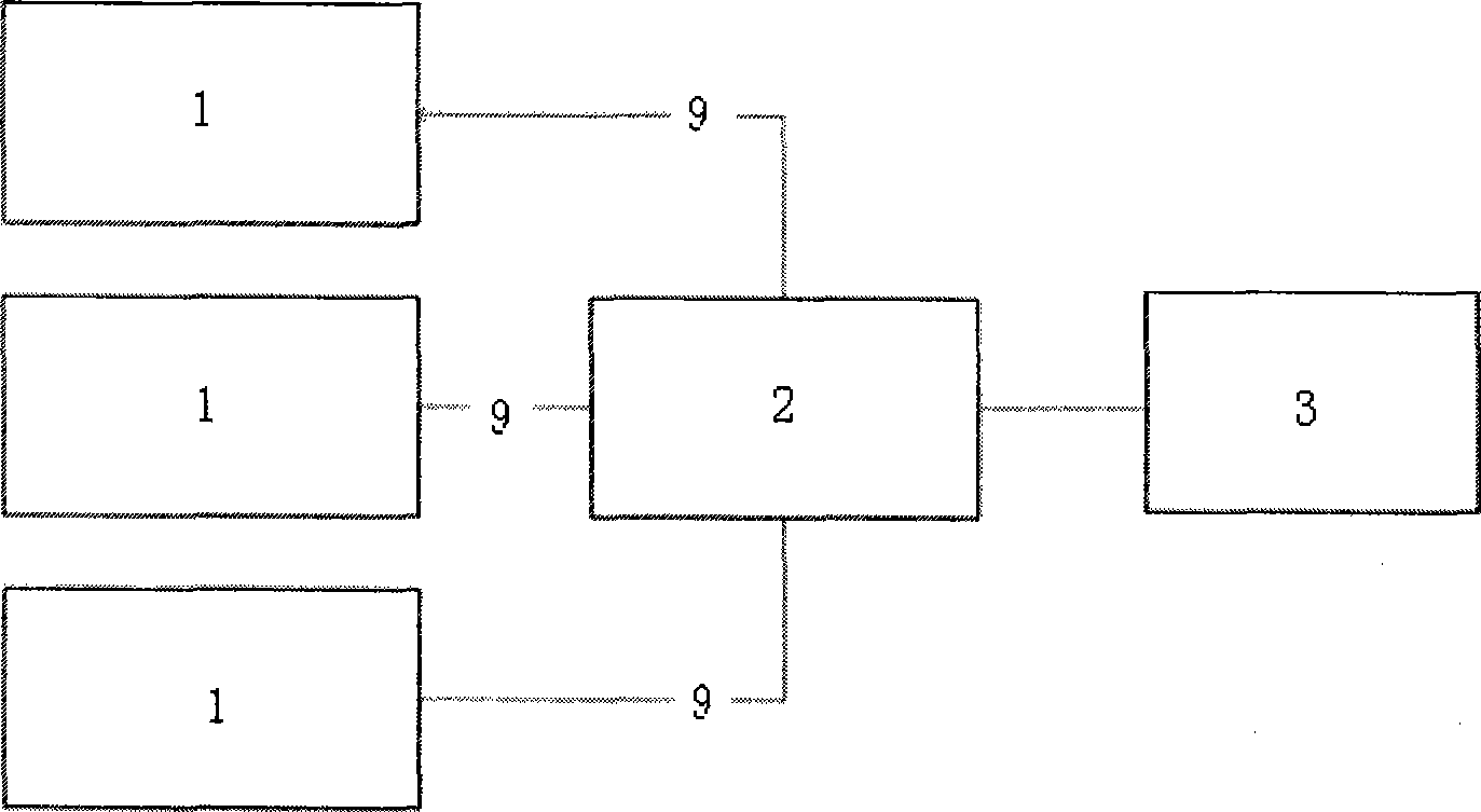 Automatic recognition monitoring system of marine vehicle