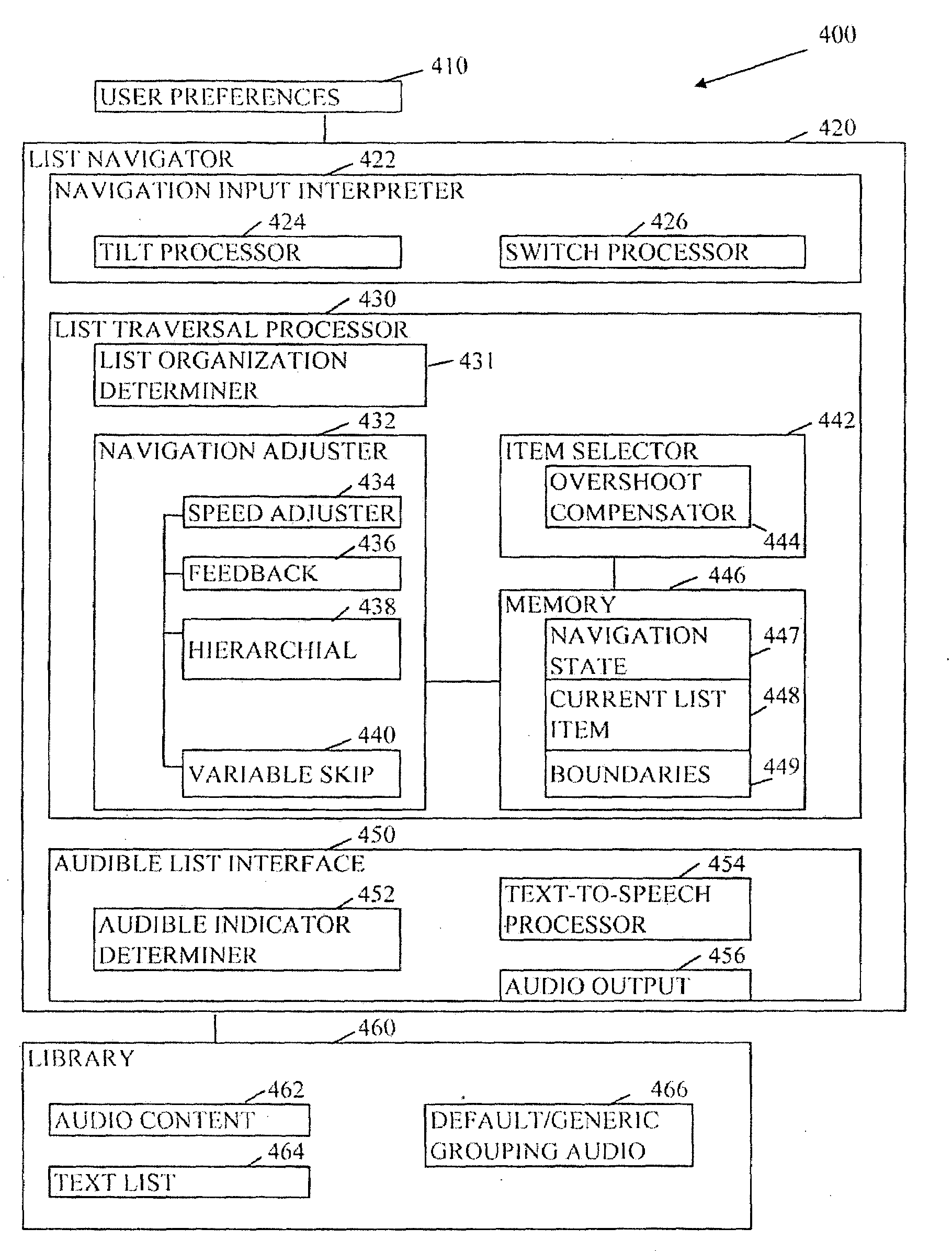 Audible list traversal