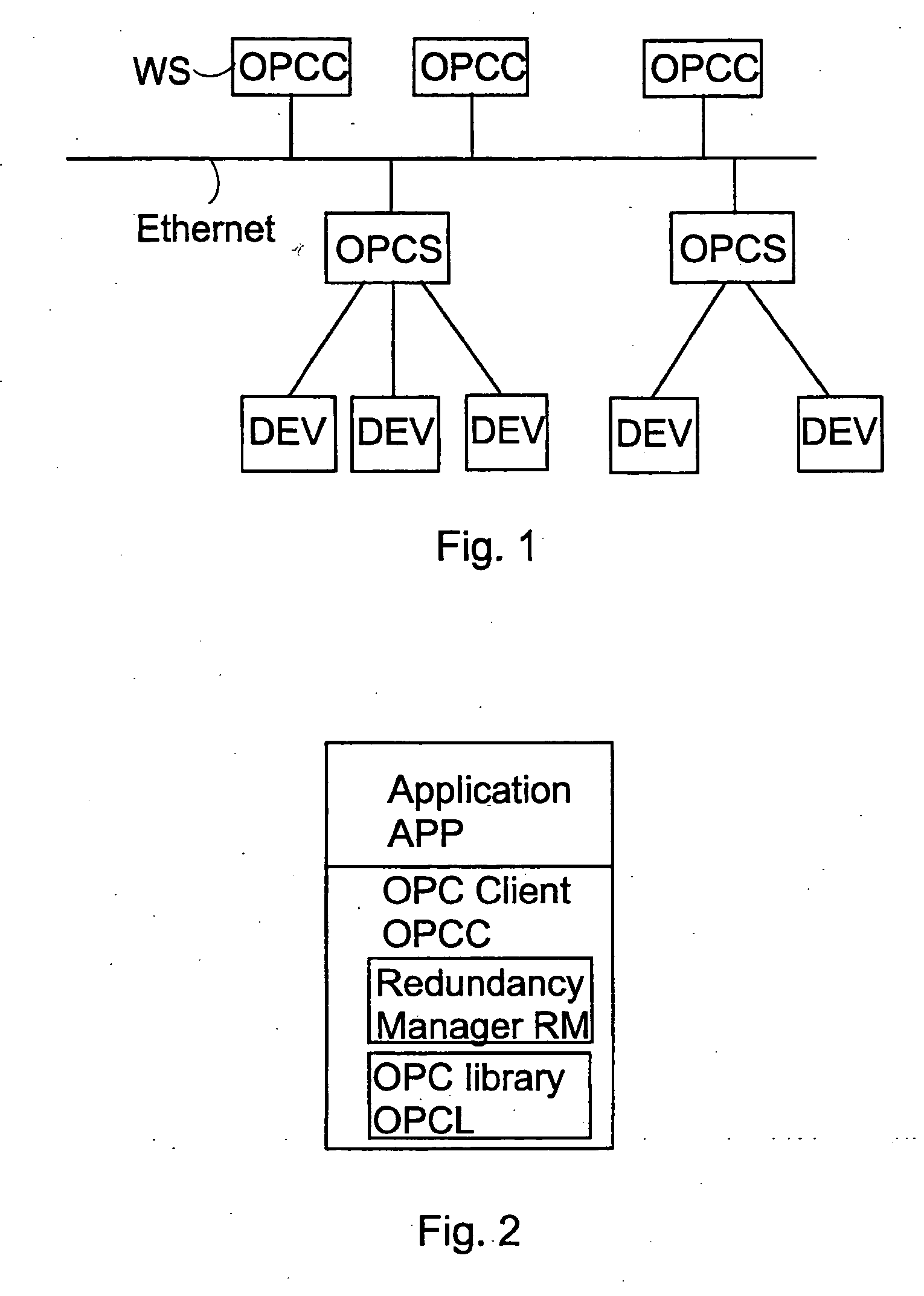 Redundancy in process control system