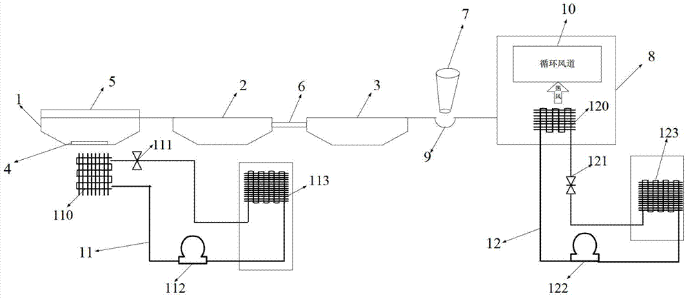 Energy-saving ultrasonic dish washing machine