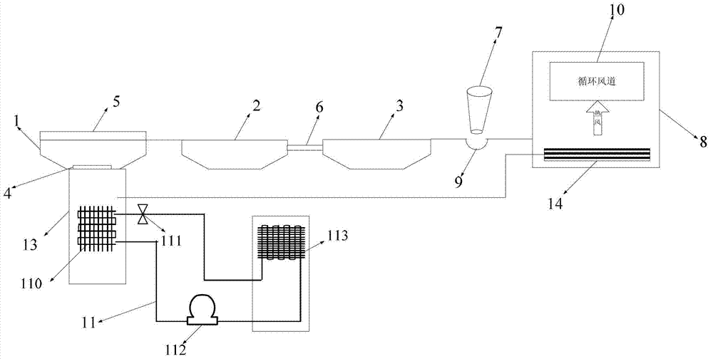 Energy-saving ultrasonic dish washing machine