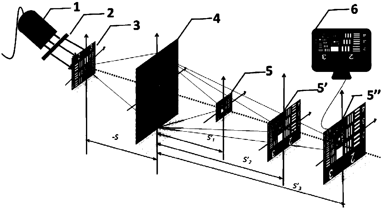 Design method of Fermat spiral Greek ladder photon sieve and imaging light path thereof