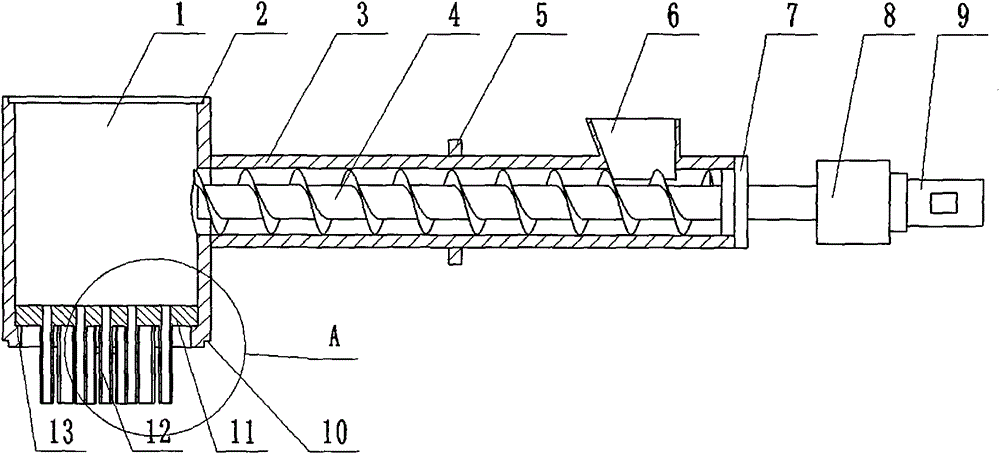 Sandwich food machine