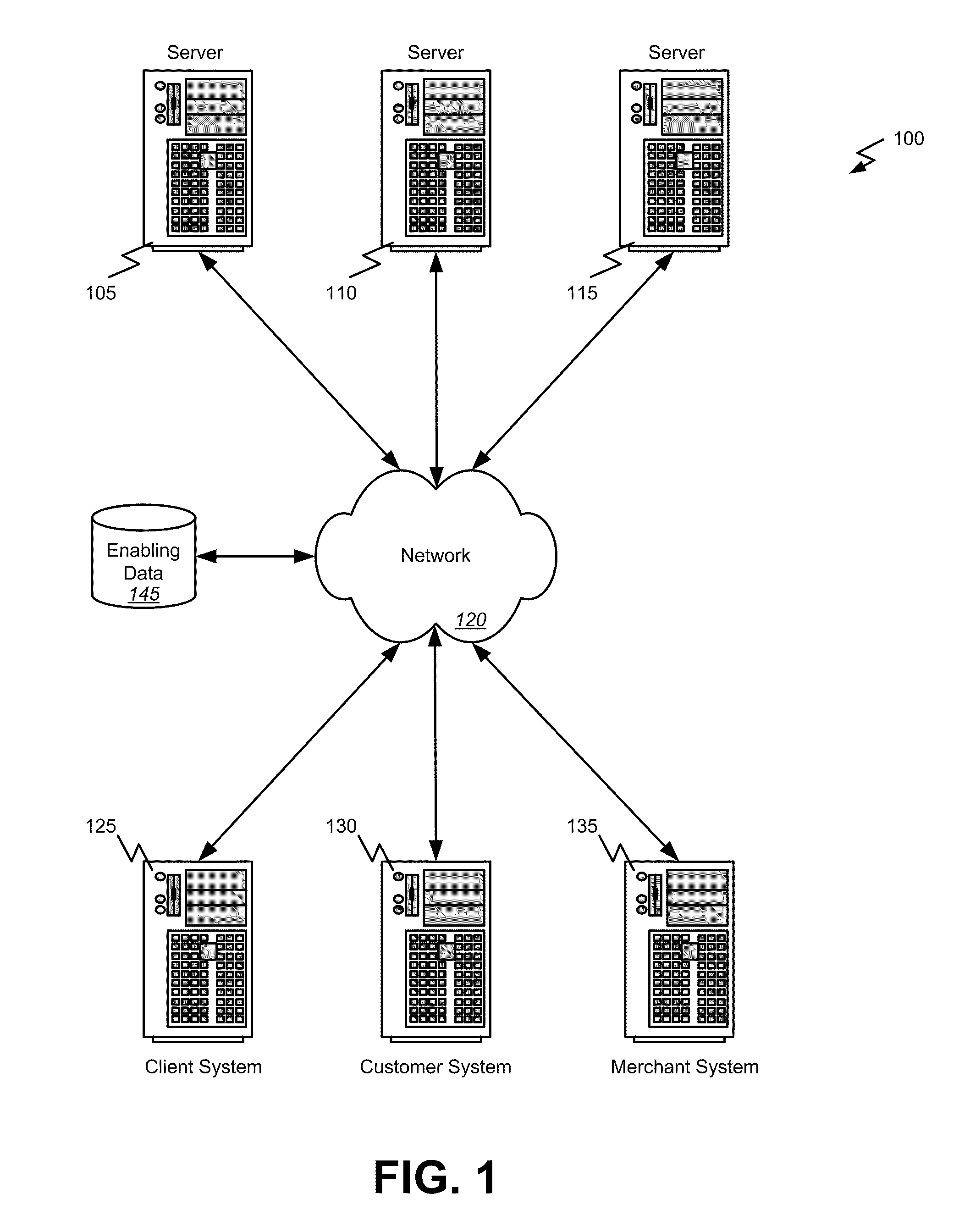 Authentication of card-not-present transactions