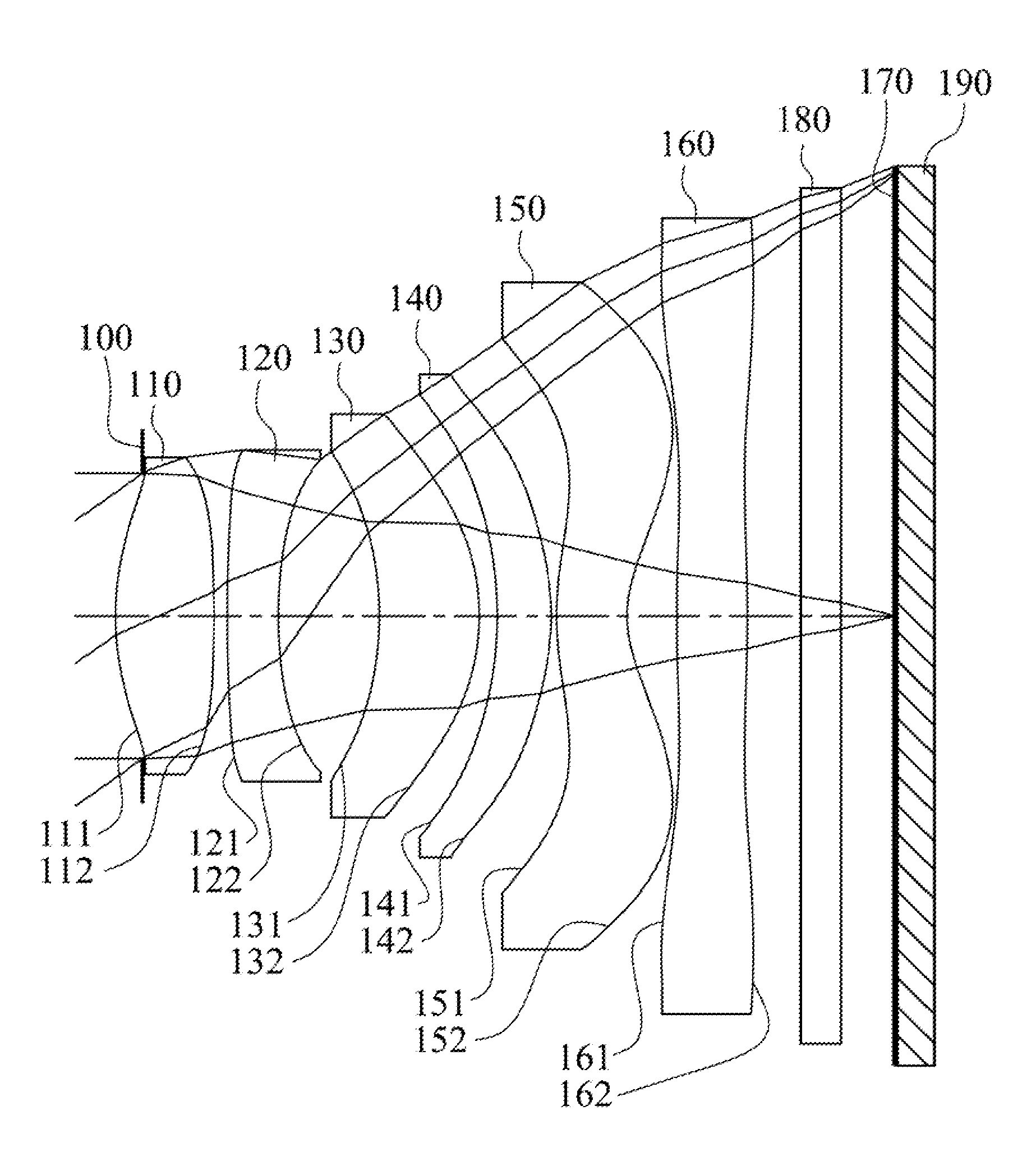 Image capturing lens assembly and image capturing device