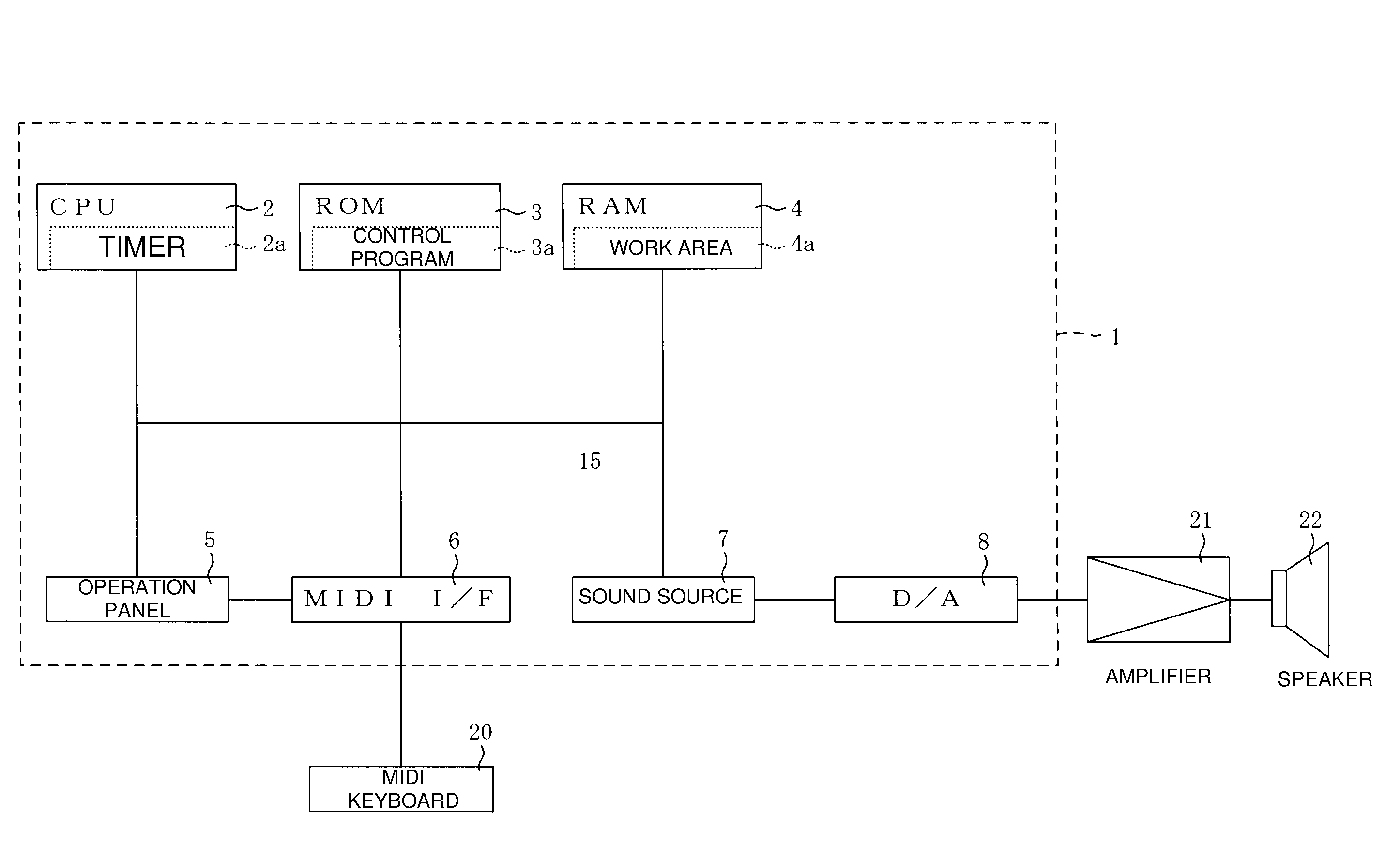 Electronic musical instrument