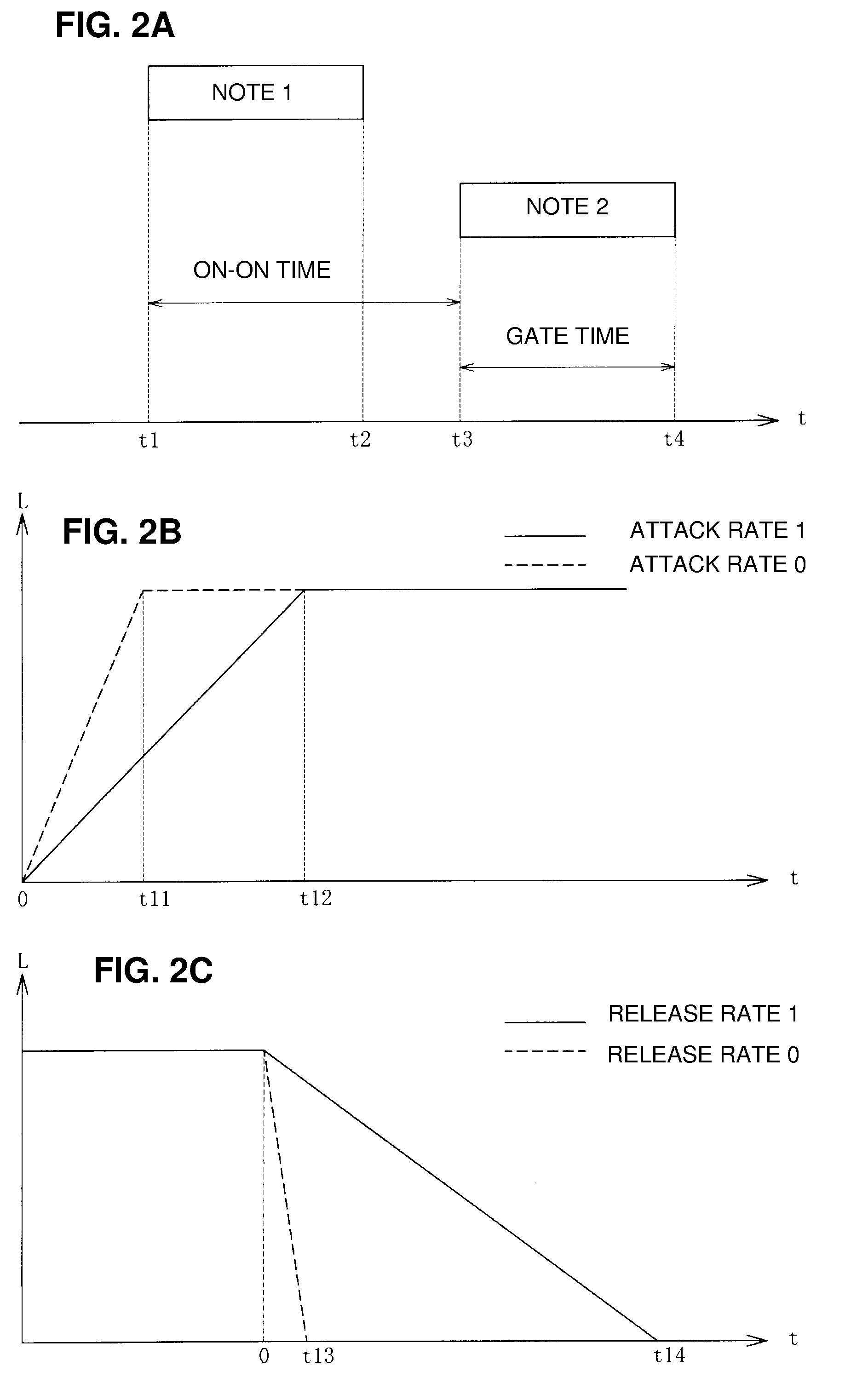 Electronic musical instrument