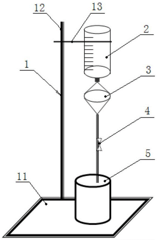 Detection method for Her-2 genes of circulating tumor cells in peripheral blood of later-period breast cancer patient