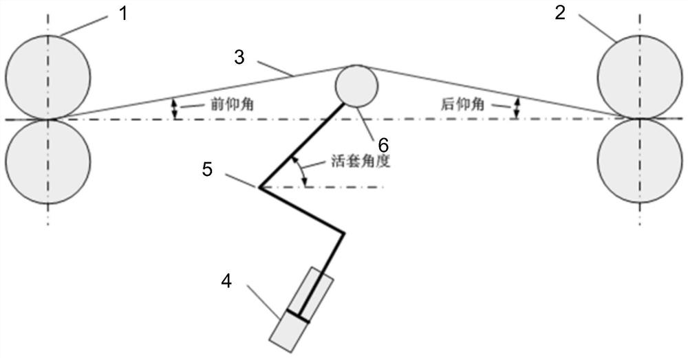 Control method for dynamic falling of loop of hot continuous rolling mill