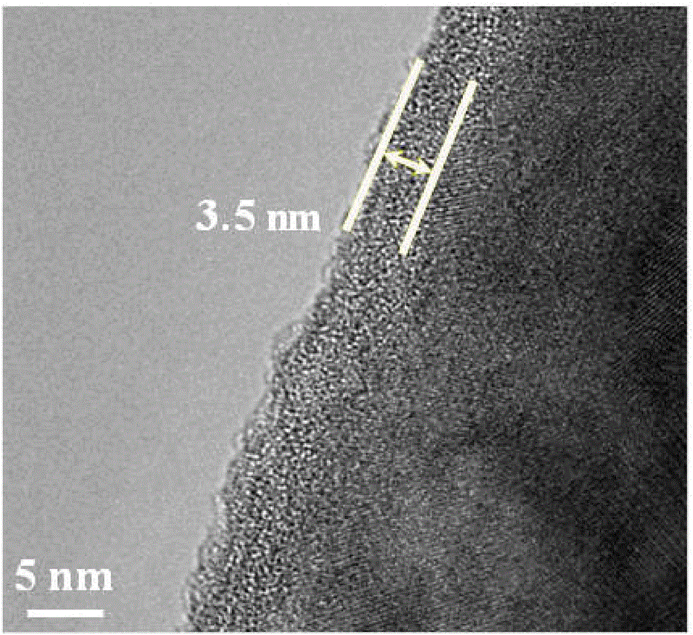 Surface modification method for silicon negative electrode material of lithium ion battery, silicon negative electrode material and application