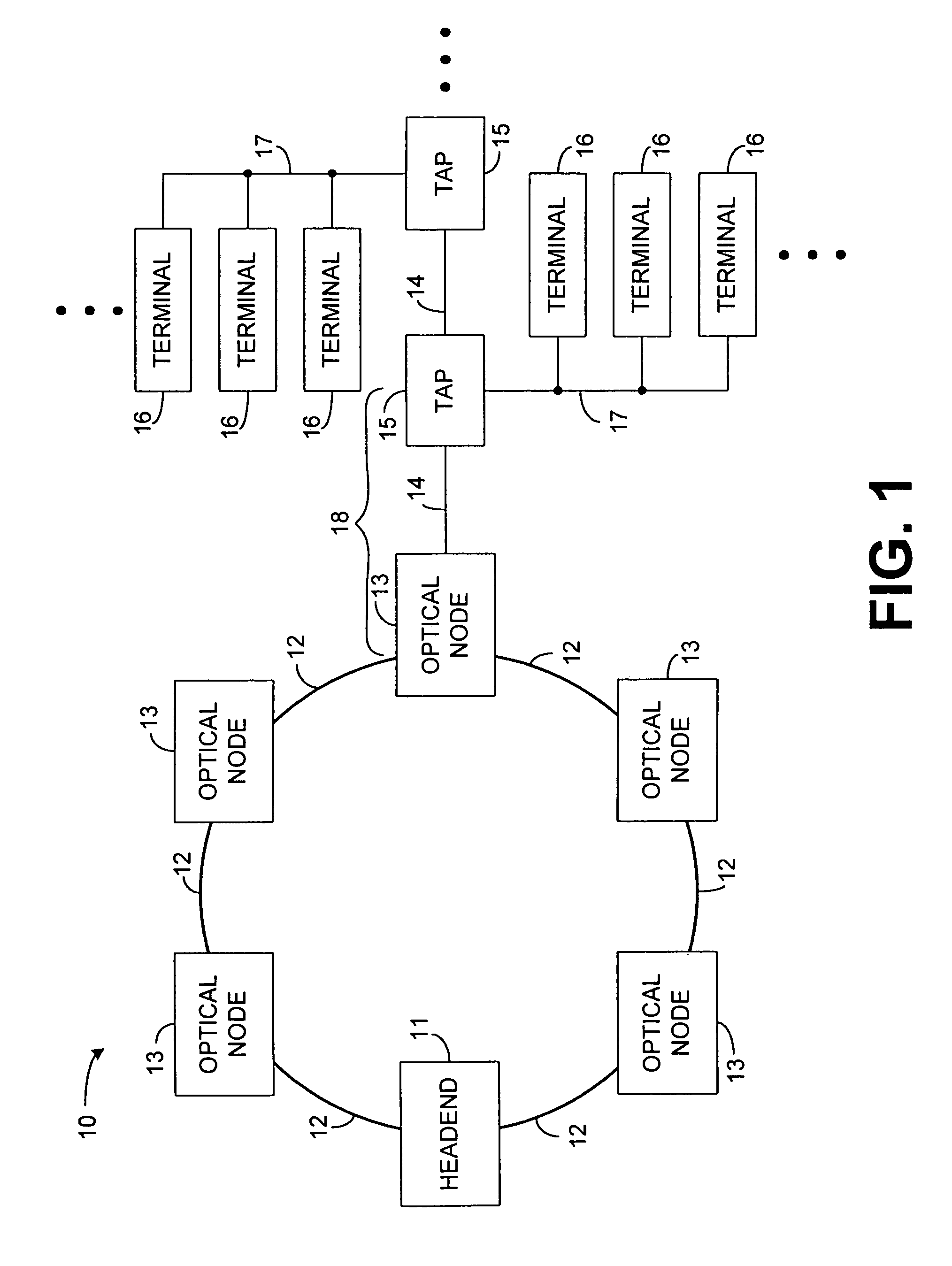 Video on demand system with parameter-controlled bandwidth deallocation