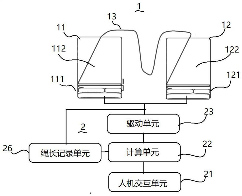 A control system for intelligent skipping rope and intelligent skipping rope