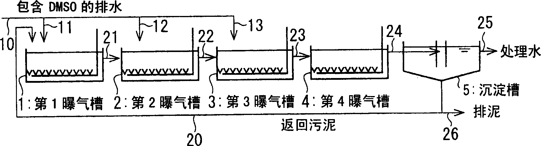 Organic sulfur compound containing water discharge apparatus