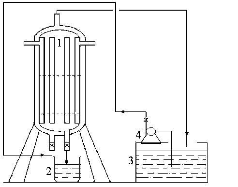 Method for preparing liquid wax