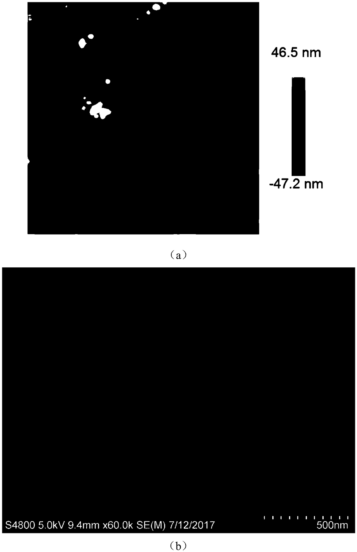 Method for preparing perovskite film, and perovskite solar cell device