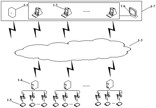 Fluid pipe network leakage monitoring system