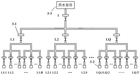 Fluid pipe network leakage monitoring system