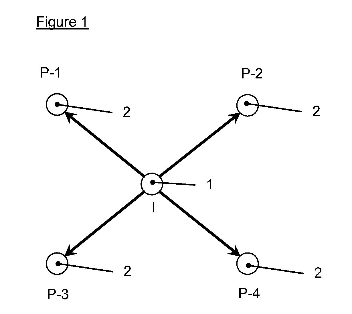 Control of fluid flow during treatment of subterranean sites using well fluid injection