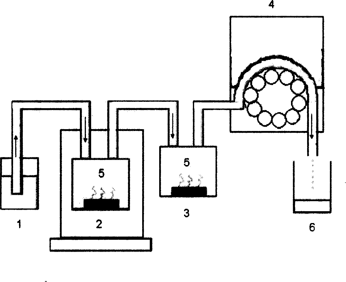 Method and device for real time monitoring surface initiating polymeric membrane growth