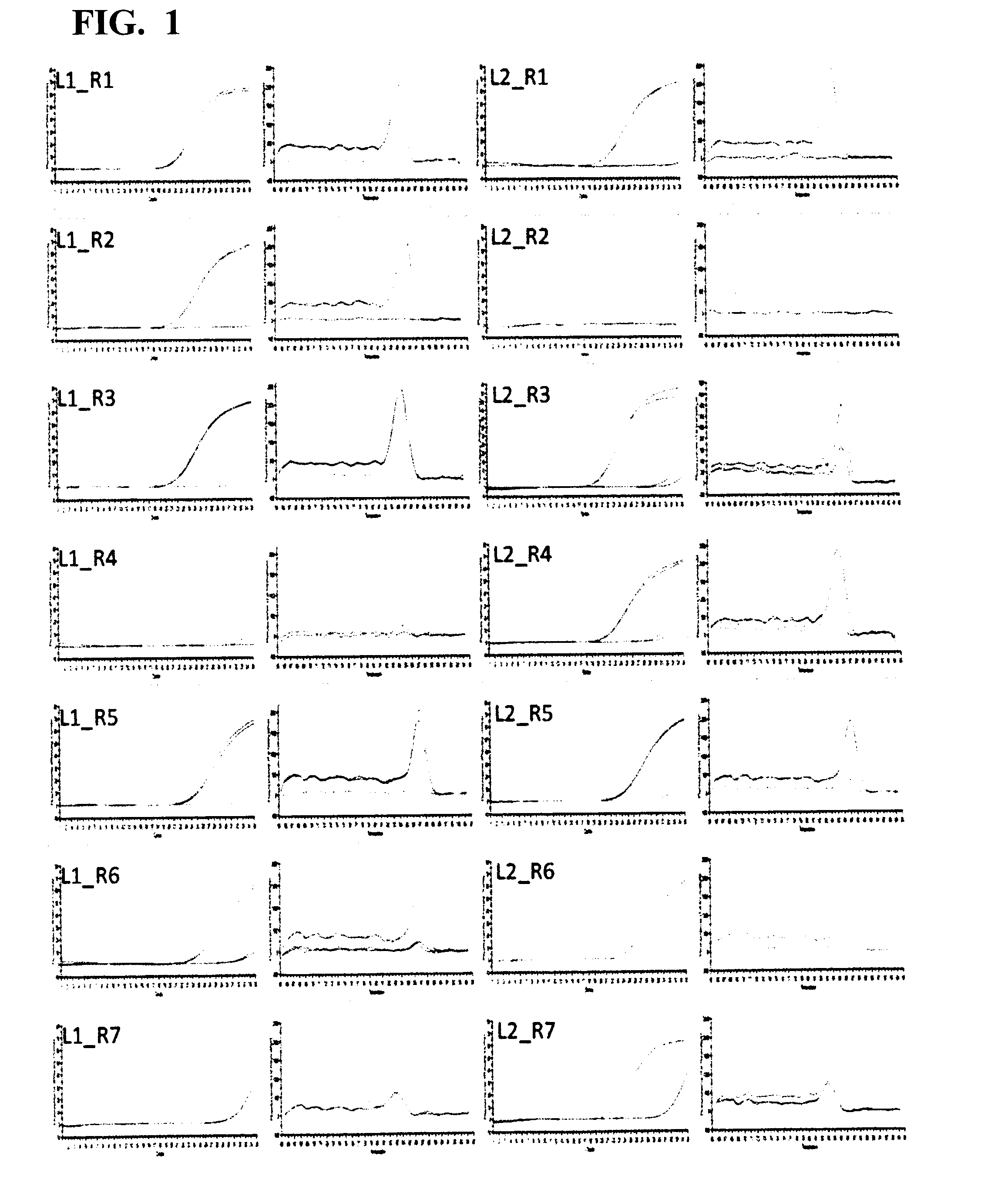 Method for quantifying adeno-associated virus