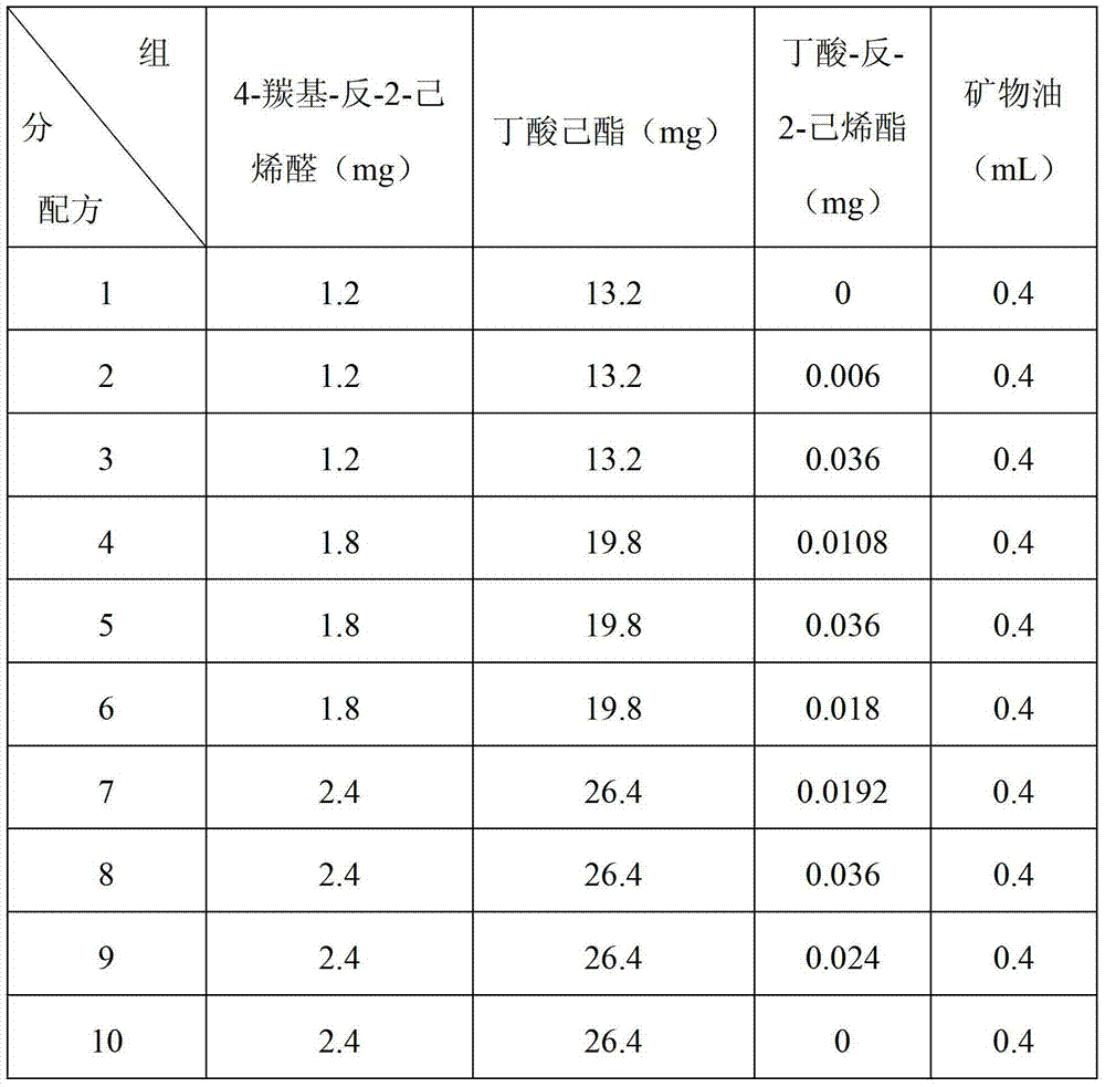 Sex attractant for adelphocoris fasciaticollis reuters and application of sex attractant