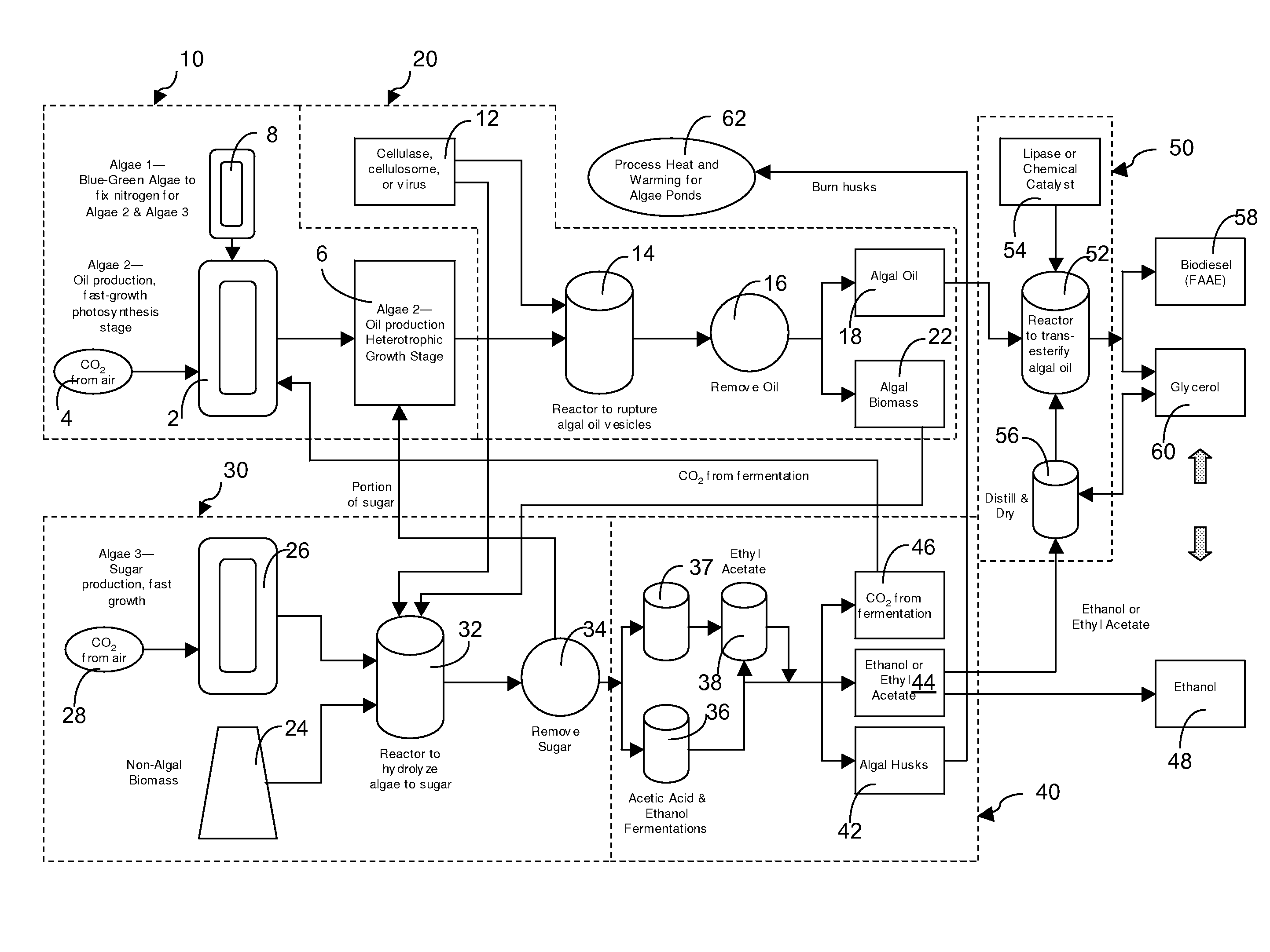 Integrated processes and systems for production of biofuels using algae