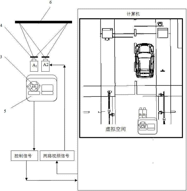 Driving simulator with stereoscopic vision