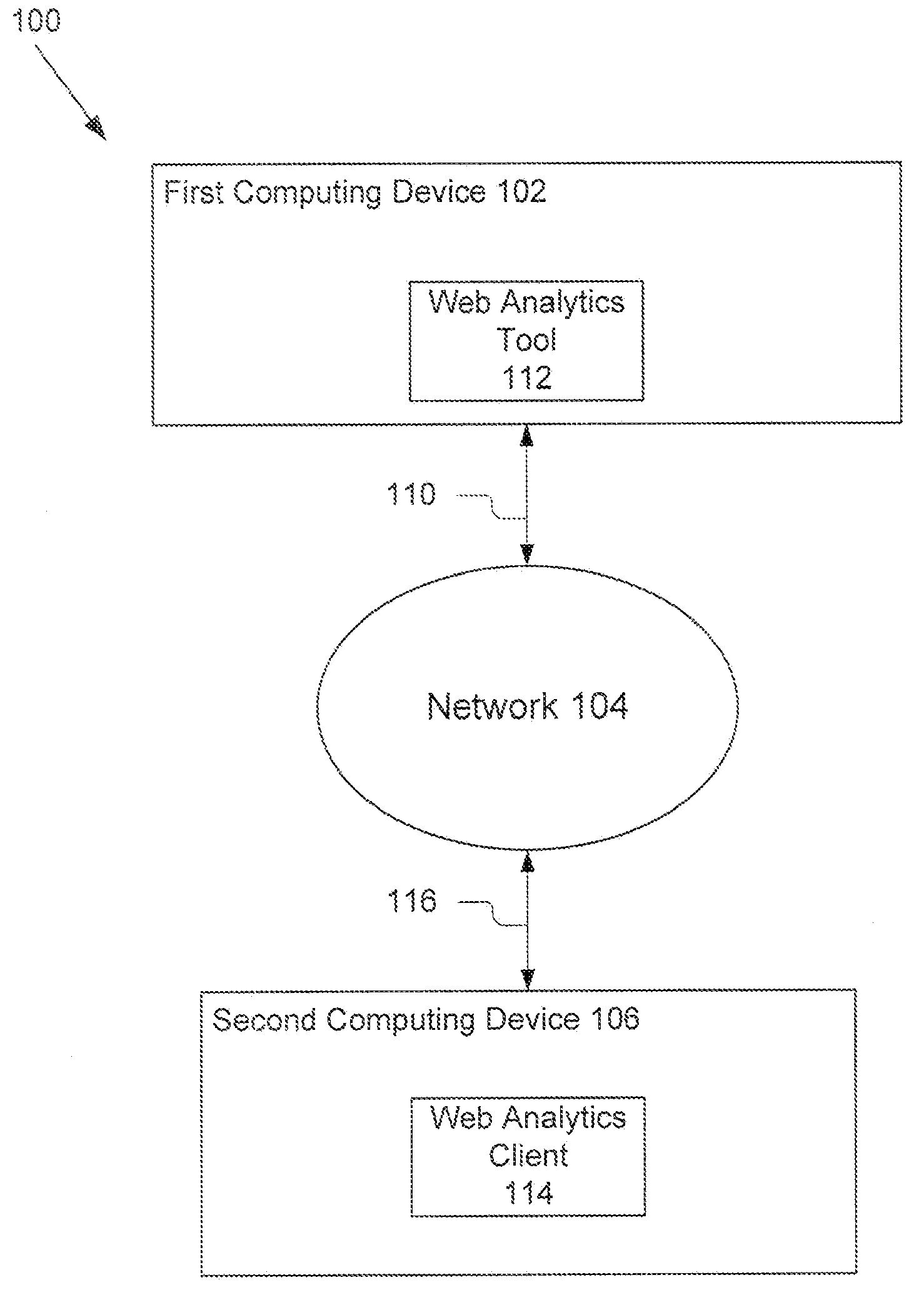 User Simulation for Viewing Web Analytics Data