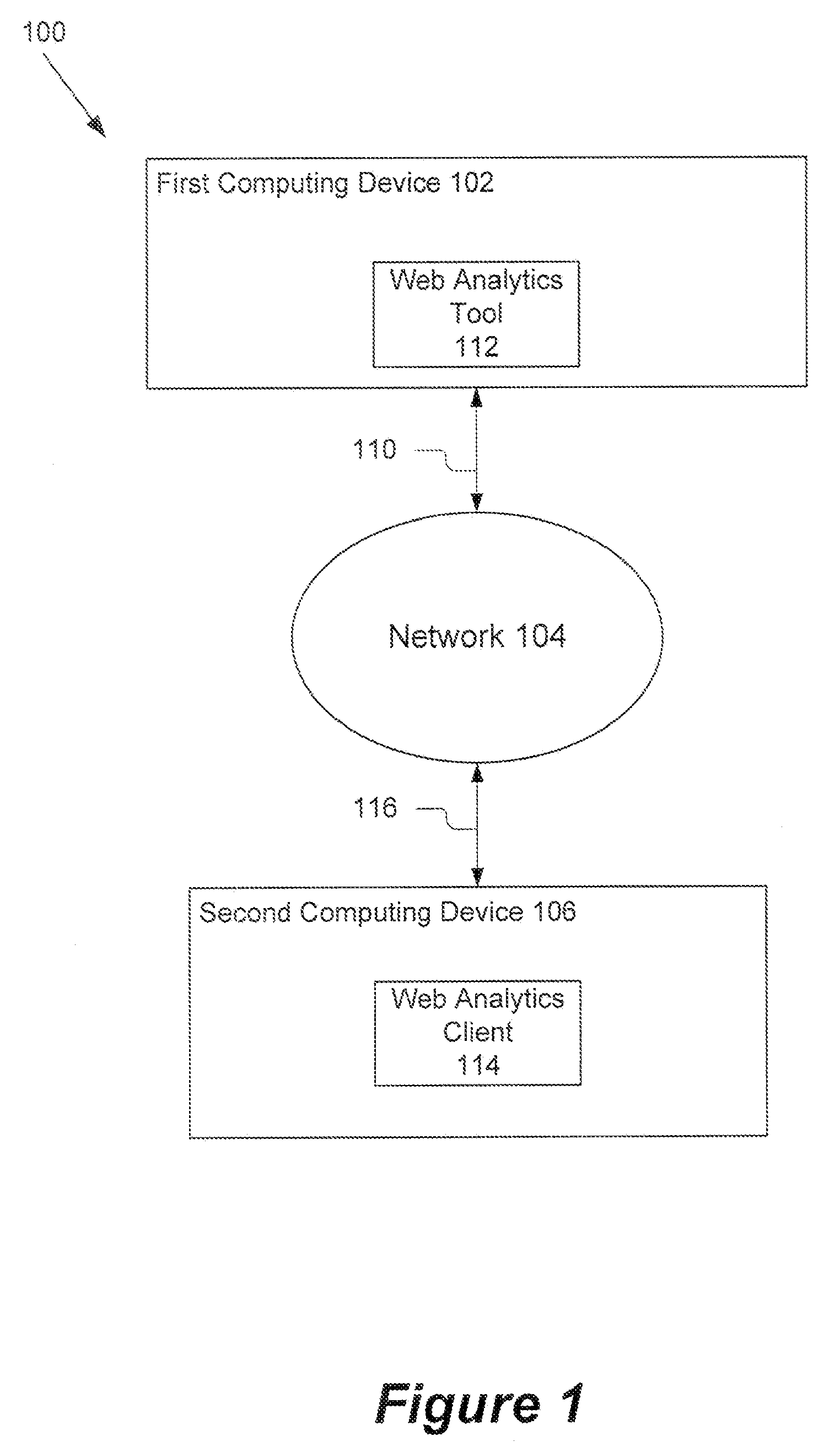 User Simulation for Viewing Web Analytics Data