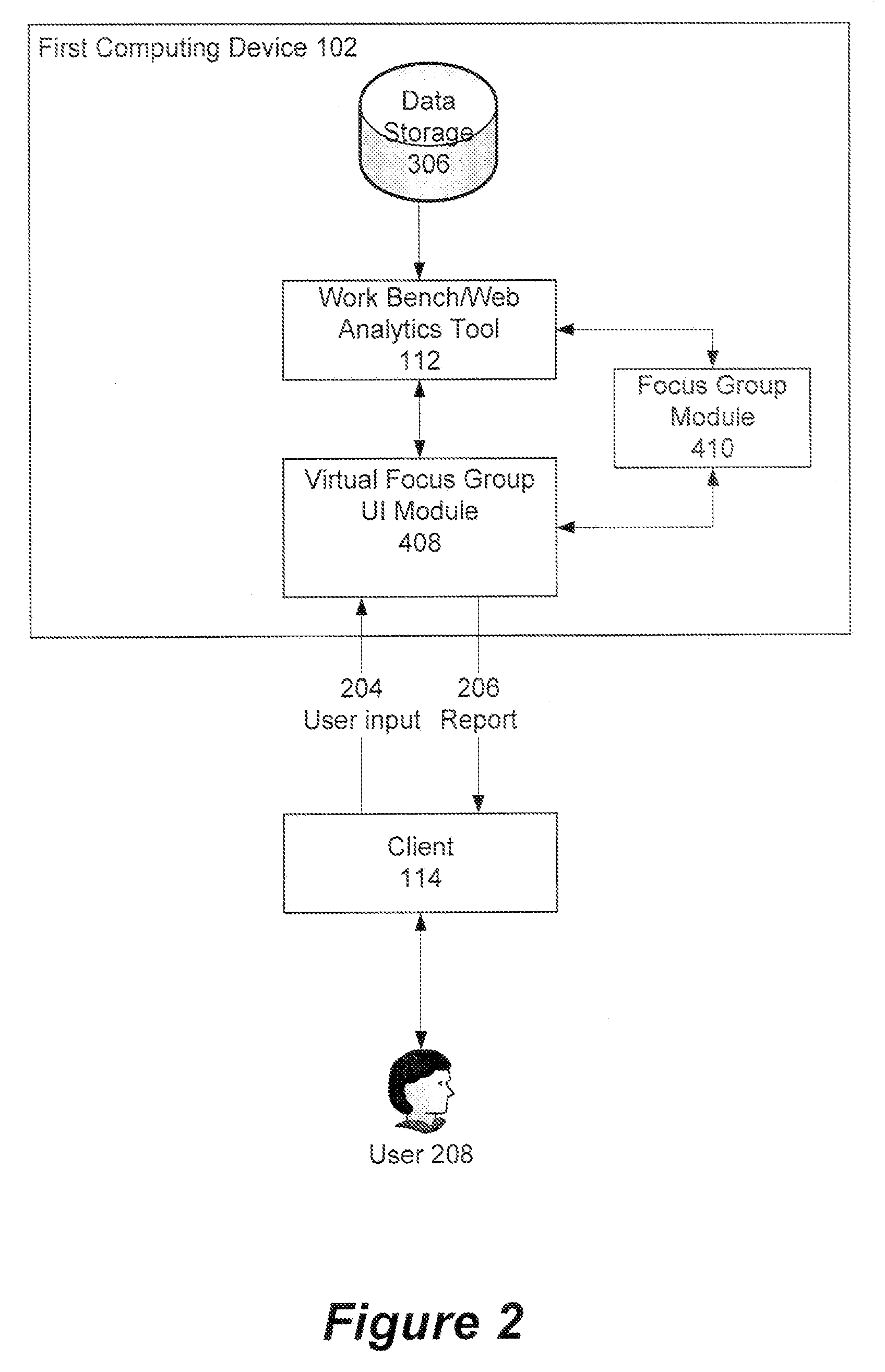 User Simulation for Viewing Web Analytics Data