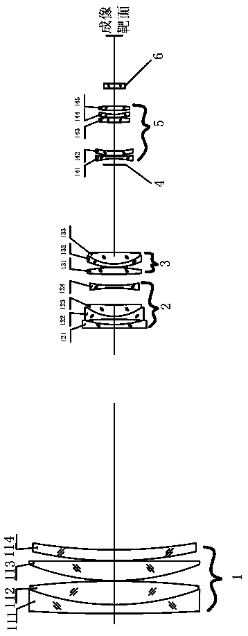 High-resolution and strong fog-penetrating TV camera zoom lens