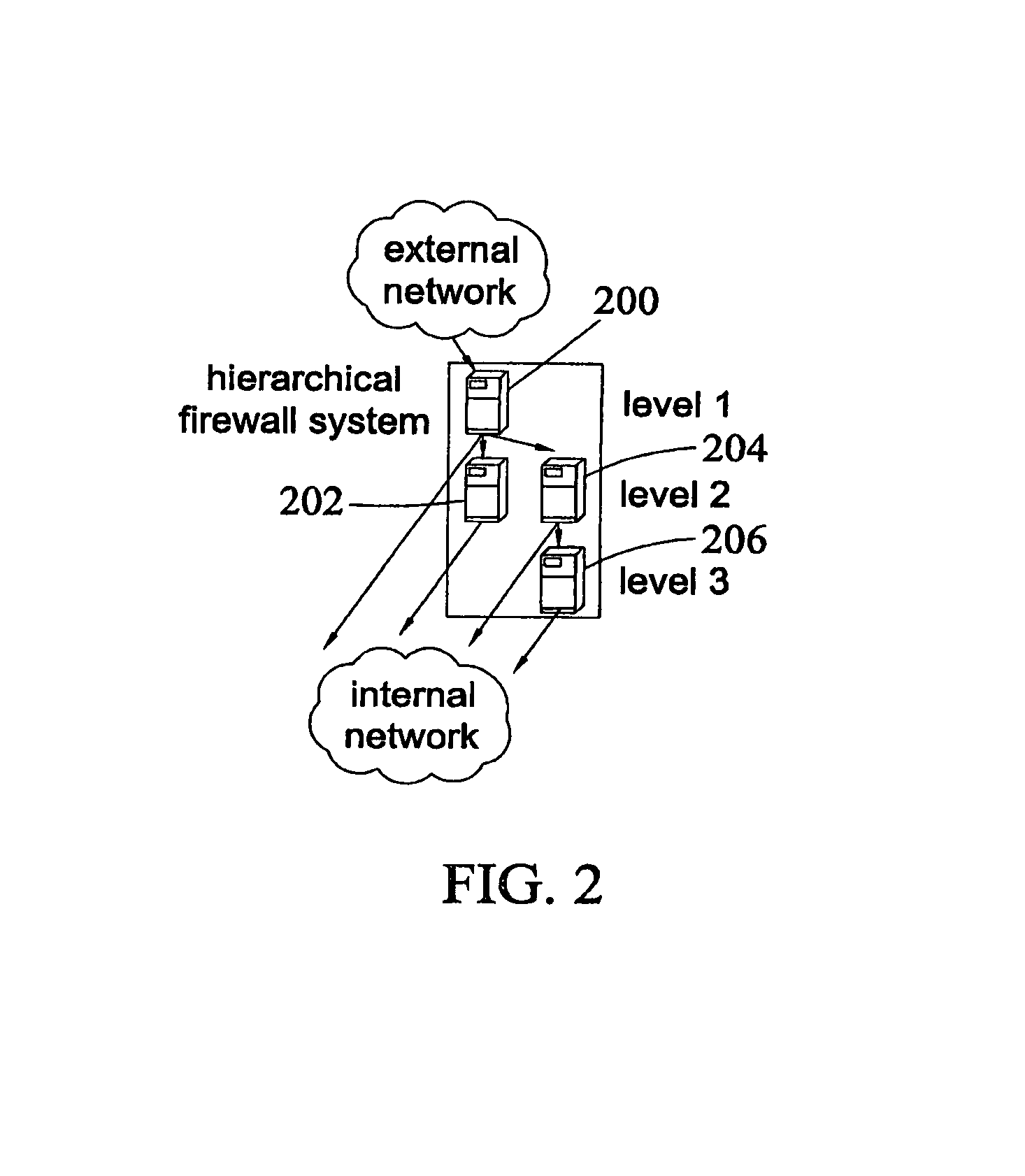 Method, systems, and computer program products for implementing function-parallel network firewall