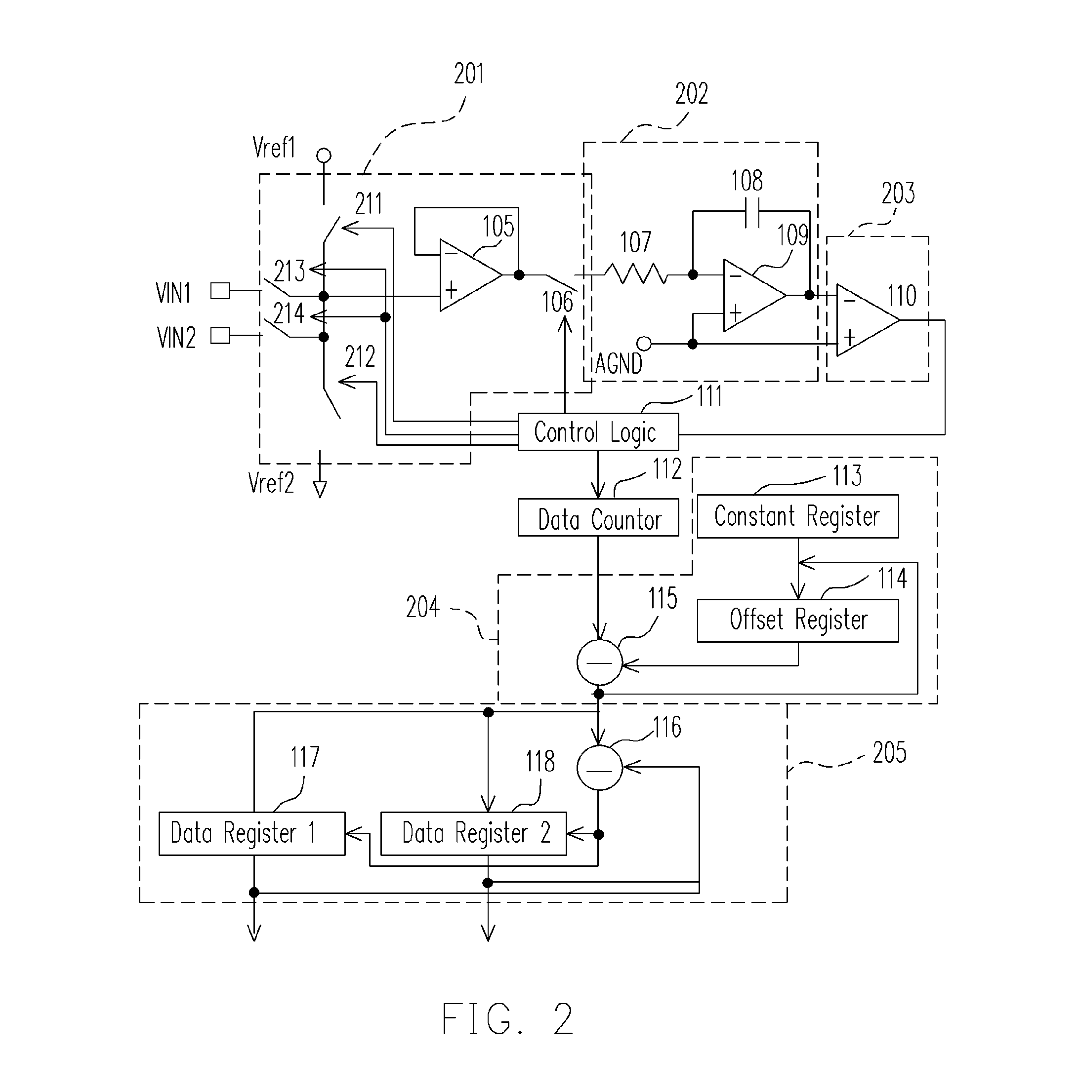 [circuit and method of multi-channel dual slope ADC with offset cancellation and hysteresis input]